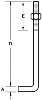 Figure 177 - Anchor Bolt