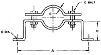 Figure 63 - Stainless Steel Offset Pipe Clamp
